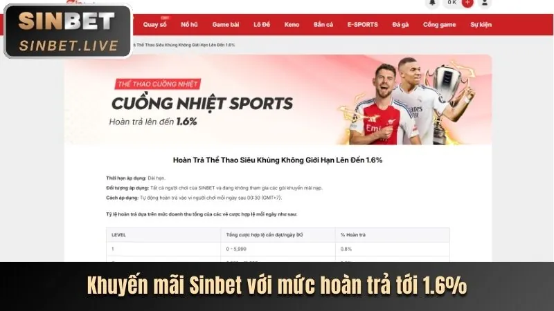 Giải đấu slot độc quyền